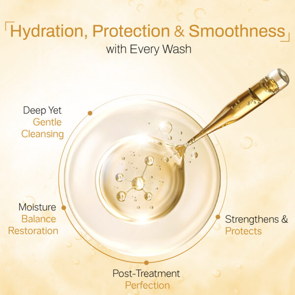Shampoo Postratamiento Vertix Yuthika Professional