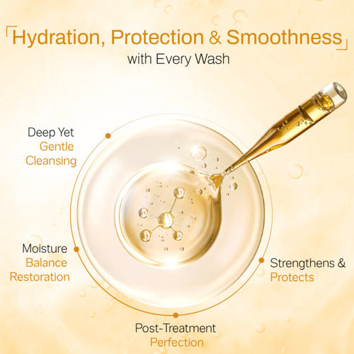 Shampoo Postratamiento Vertix Yuthika Professional